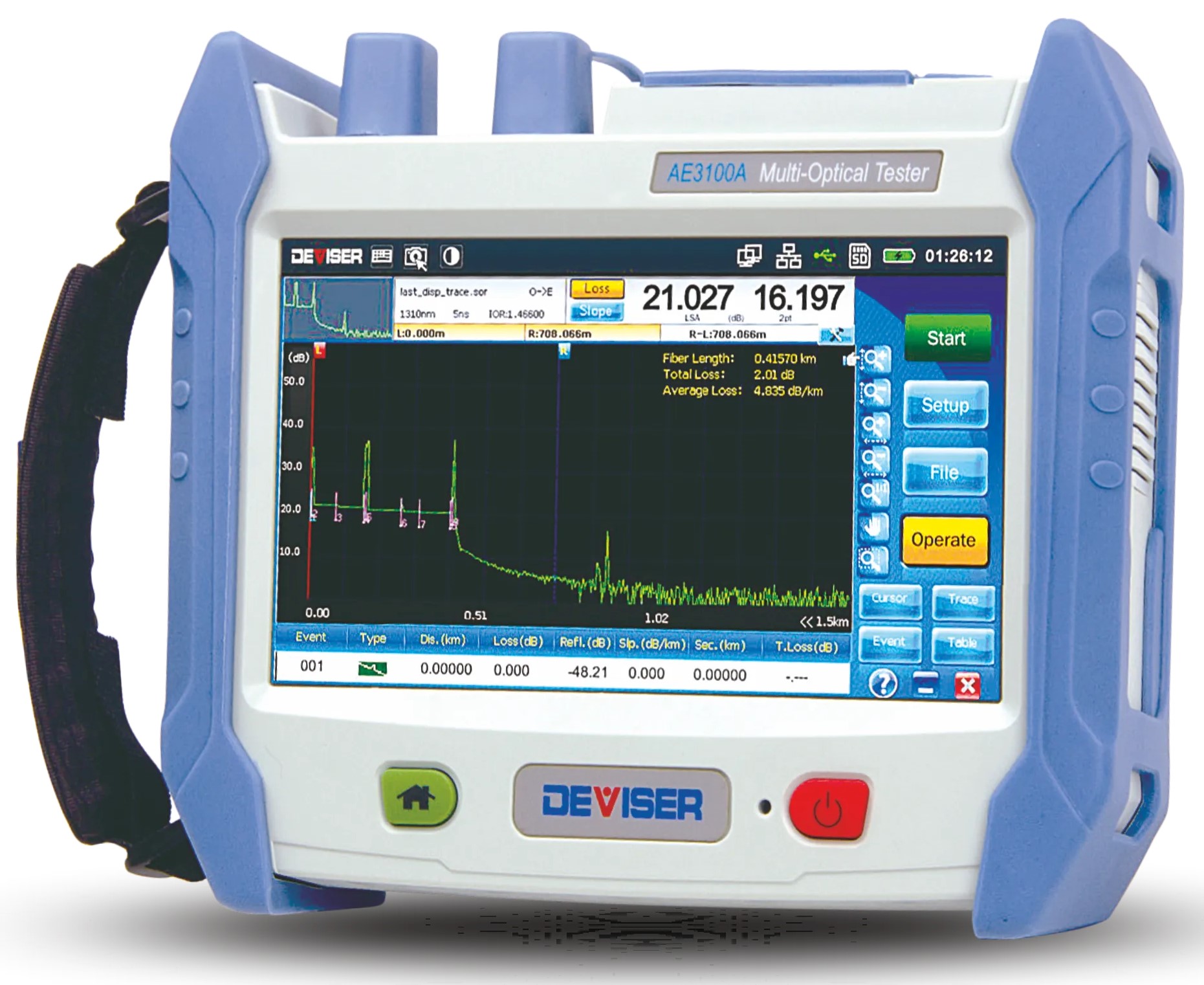 Deviser ae3100-F