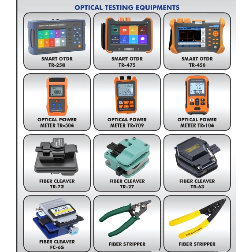 Power Meter Advanced