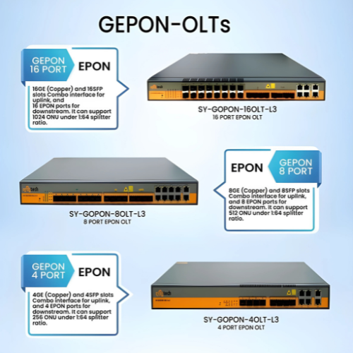 Network Cable Tester