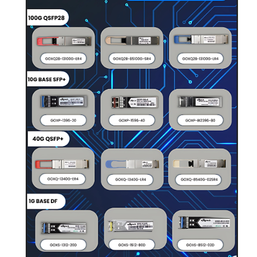 Fiber Connector Kit
